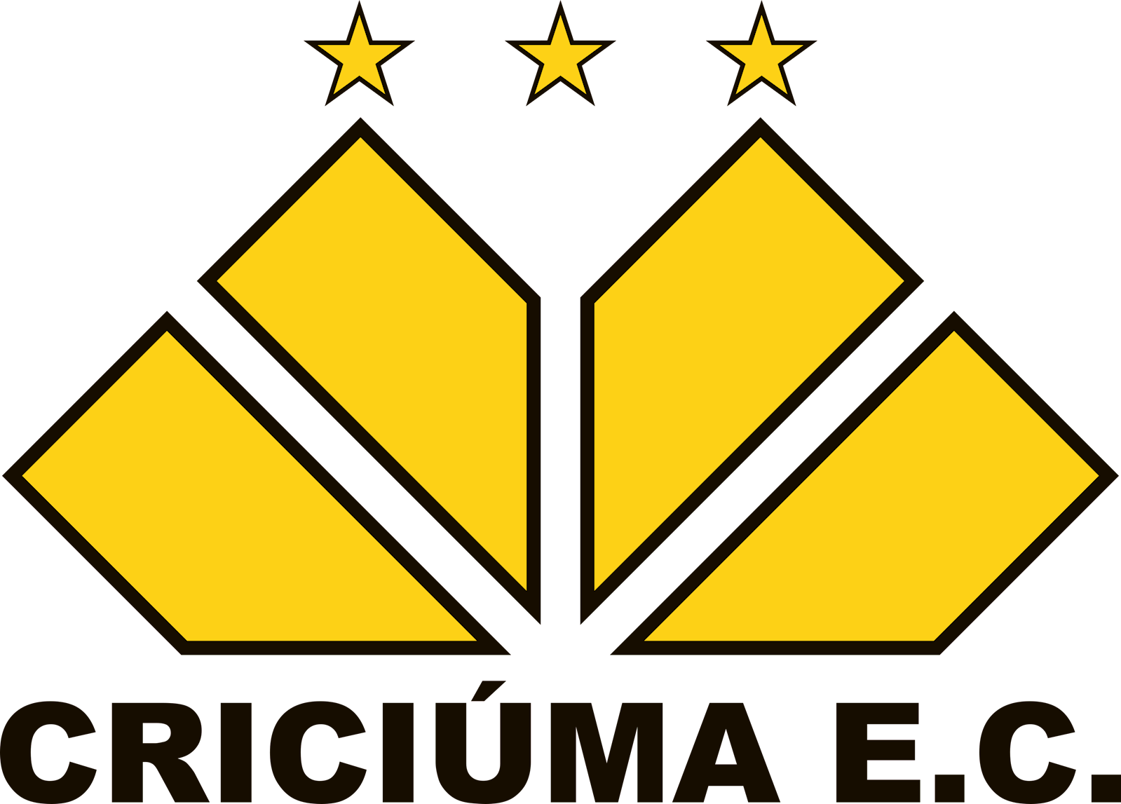 Criciúma Esporte Clube